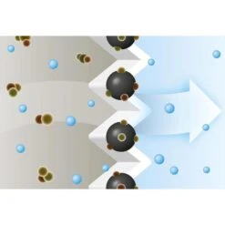 Bosch Staubsaugerbeutel AirFresh BBZAFGALL 4 Stück, Für Staubsauger Bosch BGL, BSGL Und BGB Serie -Haushaltsgegenstände Verkauf 4228348c16fcadf3e9392a62a4e4d858aeb841a7 staubsaugerbeutel bosch airfresh bbzafgall 4 stueck