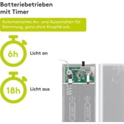 Goobay Lichterkette 20 LEDs, Innen, Warmweiß, Mit Timer, Batteriebetrieb, 1,05 M 9 Goobay Lichterkette 20 LEDs, Innen, Warmweiß, Mit Timer, Batteriebetrieb, 1,05 M -Haushaltsgegenstände Verkauf c8313c7894e8cdc88854b40b9ccc2612e6e54330 lichterkette goobay 20er led draht innen